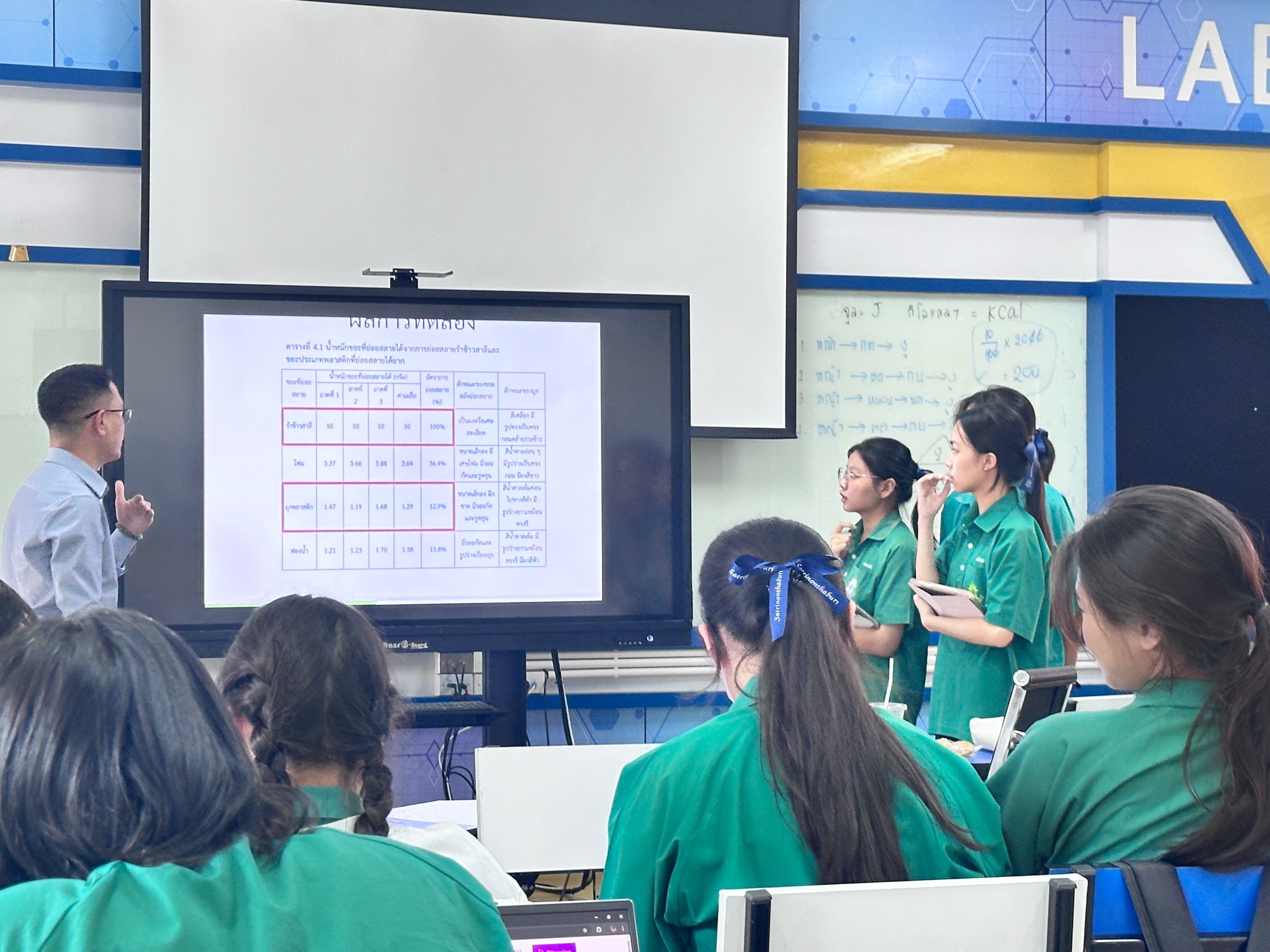 ภาพกิจกรรมสุ่ม 8